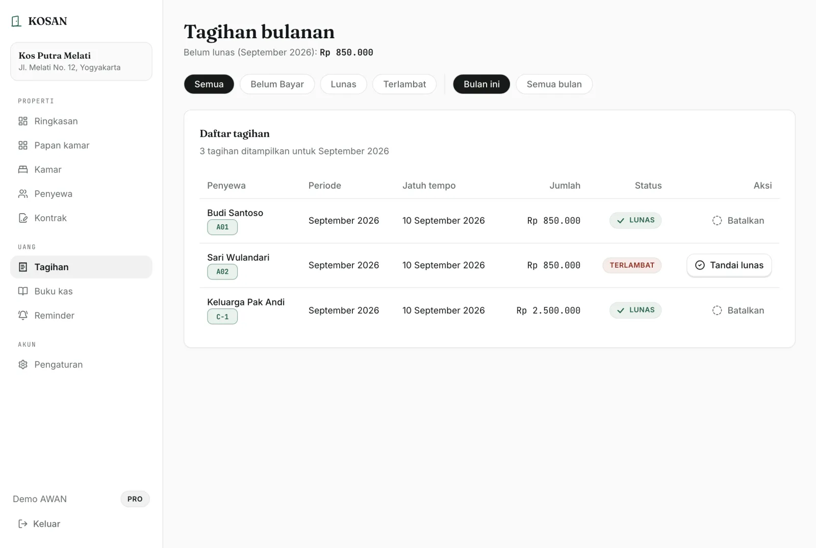 Daftar tagihan bulanan KOSAN dengan status per penyewa